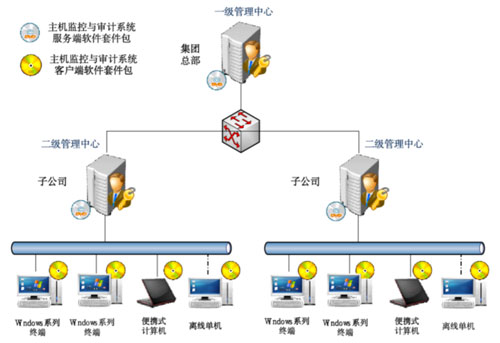 &#20048;&#23478;&#65288;&#20013;&#22269;&#65289;&#26377;&#38480;&#20844;&#21496;&#32;&#124;&#32;&#28020;&#23460;&#32;&#124;&#32;&#20048;&#23478;