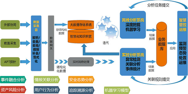 &#20048;&#23478;&#65288;&#20013;&#22269;&#65289;&#26377;&#38480;&#20844;&#21496;&#32;&#124;&#32;&#28020;&#23460;&#32;&#124;&#32;&#20048;&#23478;