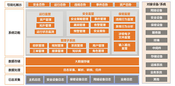 &#20048;&#23478;&#65288;&#20013;&#22269;&#65289;&#26377;&#38480;&#20844;&#21496;&#32;&#124;&#32;&#28020;&#23460;&#32;&#124;&#32;&#20048;&#23478;