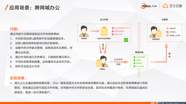 &#20048;&#23478;&#65288;&#20013;&#22269;&#65289;&#26377;&#38480;&#20844;&#21496;&#32;&#124;&#32;&#28020;&#23460;&#32;&#124;&#32;&#20048;&#23478;