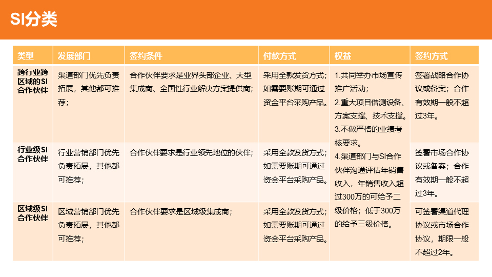 &#20048;&#23478;&#65288;&#20013;&#22269;&#65289;&#26377;&#38480;&#20844;&#21496;&#32;&#124;&#32;&#28020;&#23460;&#32;&#124;&#32;&#20048;&#23478;