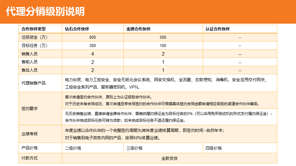 &#20048;&#23478;&#65288;&#20013;&#22269;&#65289;&#26377;&#38480;&#20844;&#21496;&#32;&#124;&#32;&#28020;&#23460;&#32;&#124;&#32;&#20048;&#23478;