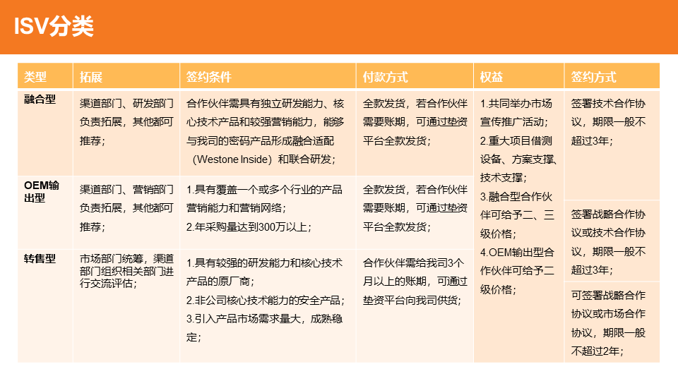 &#20048;&#23478;&#65288;&#20013;&#22269;&#65289;&#26377;&#38480;&#20844;&#21496;&#32;&#124;&#32;&#28020;&#23460;&#32;&#124;&#32;&#20048;&#23478;
